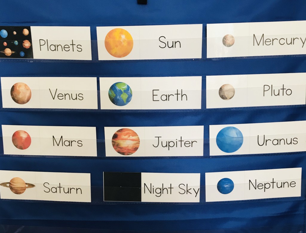 Space Activities for the Preschool Classroom Planet Vocabulary Cards 