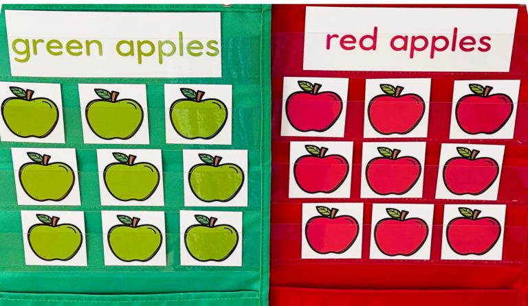 Apple Preschool Activities - Ms. Stephanie's Preschool