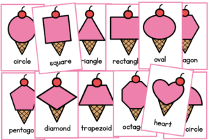 Ice Cream Shape Posters