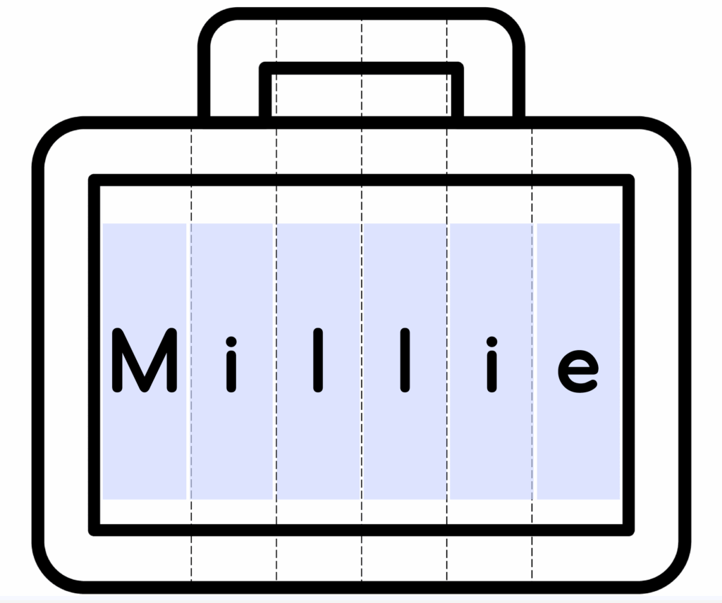 Editable lunchbox name and scissor activity 