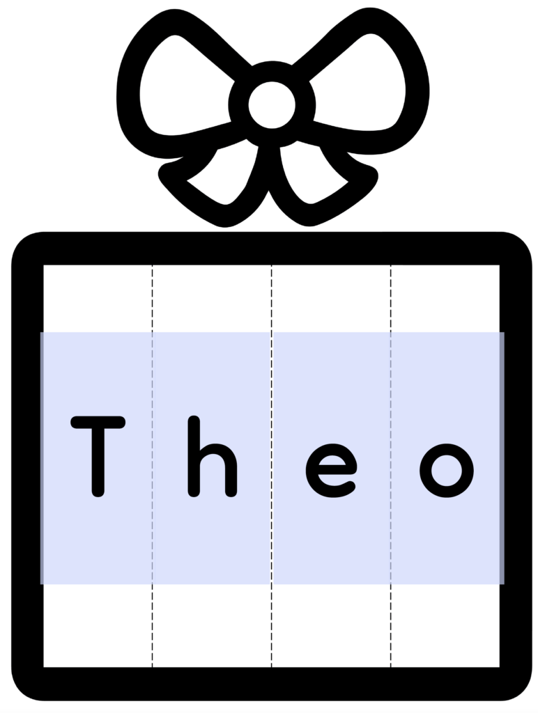 Editable Name and Scissor Activity